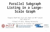 Parallel Subgraph Listing in a Large-Scale Graph Yingxia Shao  Bin Cui  Lei Chen  Lin Ma  Junjie Yao  Ning Xu   School of EECS, Peking University.