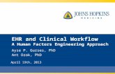 EHR and Clinical Workflow A Human Factors Engineering Approach Ayse P. Gurses, PhD Ant Ozok, PhD April 19th, 2013.