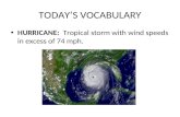 TODAY’S VOCABULARY HURRICANE: Tropical storm with wind speeds in excess of 74 mph.