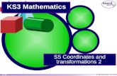 © Boardworks Ltd 2004 of 42 KS3 Mathematics S5 Coordinates and transformations 2.