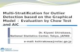 Multi-Stratification for Outlier Detection based on the Graphical Model ： Evaluation by Chow Test and AIC Dr. Kiyomi Shirakawa, National Statistics Center,