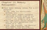 Chapter 15 Memory Management: Four main memory areas for a C++ program: Code: code for instructions, methods, etc. static data: Global variables (declared.