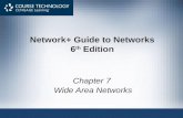 Network+ Guide to Networks 6 th Edition Chapter 7 Wide Area Networks.