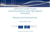 EaP/CoE Facility Project Good Governance and Fight against Corruption Results and Achievements May-October 2013 .