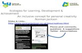 Ecologies for Learning, Development & Achievement An inclusive concept for personal creativity Norman Jackson Slides & Links - //.