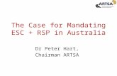 The Case for Mandating ESC + RSP in Australia Dr Peter Hart, Chairman ARTSA.