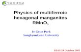 Physics of multiferroic hexagonal manganites RMnO 3 Je-Geun Park Sungkyunkwan University KIAS 29 October 2005.