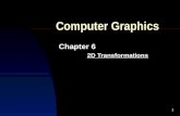 1 Computer Graphics Chapter 6 2D Transformations.