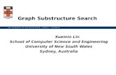 Graph Substructure Search Xuemin Lin School of Computer Science and Engineering University of New South Wales Sydney, Australia.