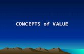 CONCEPTS of VALUE. FACTORS OF VALUE UTILITY –THE ABILITY OF A PRODUCT TO SATISFY HUMAN WANTS. RELATES TO THE DAMAND SIDE OF THE MARKET. SCARCITY –THE.