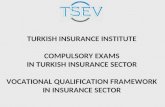 TURKISH INSURANCE INSTITUTE COMPULSORY EXAMS IN TURKISH INSURANCE SECTOR VOCATIONAL QUALIFICATION FRAMEWORK IN INSURANCE SECTOR.