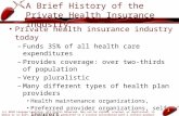 A Brief History of the Private Health Insurance Industry Private health insurance industry today –Funds 35% of all health care expenditures –Provides coverage: