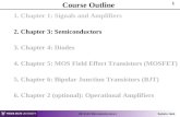 EE 3110 Microelectronics I Suketu Naik 1 Course Outline 1. Chapter 1: Signals and Amplifiers 2. Chapter 3: Semiconductors 3. Chapter 4: Diodes 4. Chapter.