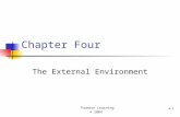 4-1 Thomson Learning © 2004 Chapter Four The External Environment.