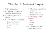 Chapter 4: Network Layer 4. 1 Introduction 4.2 Virtual circuit and datagram networks 4.3 What’s inside a router 4.4 IP: Internet Protocol –Datagram format.