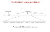 1.1 File System Implementation A possible file system layout.