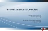 Internet2 Network Overview Steve Cotter, Director Network Services Internet2 Technical Coordination Meeting 11/12 July 2006 Ottawa, CA.
