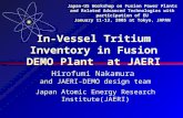 In-Vessel Tritium Inventory in Fusion DEMO Plant at JAERI Hirofumi Nakamura and JAERI-DEMO design team Japan Atomic Energy Research Institute(JAERI) Japan-US.