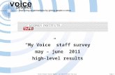 Page 1 “My Voice” staff survey may – june 2011 high-level results Voice Project Survey Report, (c) Voice Project Pty Ltd.