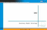 1Business Models – BMO BMO Business Model Ontology.