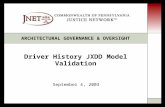 ARCHITECTURAL GOVERNANCE & OVERSIGHT Driver History JXDD Model Validation September 4, 2003.