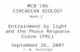 MCB 186 CIRCADIAN BIOLOGY Week 2 Entrainment by light and the Phase Response Curve (PRC) September 26, 2007 J. W. Hastings.