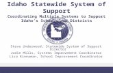 Idaho Statewide System of Support Coordinating Multiple Systems to Support Idaho’s Schools and Districts Steve Underwood, Statewide System of Support Director.