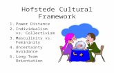 Hofstede Cultural Framework 1.Power Distance 2.Individualism vs. Collectivism 3.Masculinity vs. Femininity 4.Uncertainty Avoidance 5.Long Term Orientation.