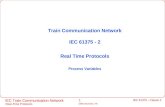 Real-Time Protocols 1 IEC Train Communication Network IEC 61375 - Clause 2 1999 December, HK Train Communication Network IEC 61375 - 2 Real Time Protocols.