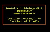 Dental Microbiology #211 IMMUNOLOGY 2006 Lecture 5 Cellular Immunity: The functions of T cells.