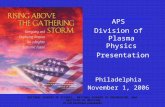 NATIONAL ACADEMY OF SCIENCE, NATIONAL ACADEMY OF ENGINEERING, AND INSTITUTE OF MEDICINE OF THE NATIONAL ACADEMIES - APS Division of Plasma Physics Presentation.