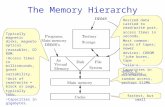 The Memory Hierarchy fastest, but small under a microsecond, random access, perhaps 512Mb Typically magnetic disks, magneto optical (erasable), CD ROM.