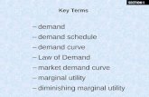 Key Terms –demand –demand schedule –demand curve –Law of Demand –market demand curve –marginal utility –diminishing marginal utility.