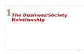 1 The Business/Society Relationship 2 Chapter One Objectives Characterize business, society, and their relationship to each other Describe pluralism.