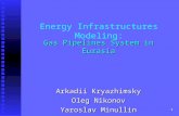 1 Energy Infrastructures Modeling: Gas Pipelines System in Eurasia Arkadii Kryazhimsky Oleg Nikonov Yaroslav Minullin.