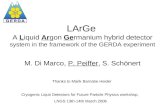 LArGe A Liquid Argon Germanium hybrid detector system in the framework of the GERDA experiment M. Di Marco, P. Peiffer, S. Schönert Thanks to Marik Barnabe.