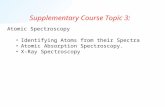 Atomic Spectroscopy Identifying Atoms from their Spectra Atomic Absorption Spectroscopy. X-Ray Spectroscopy Supplementary Course Topic 3: