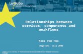 LaQuSo is an activity of Technische Universiteit Eindhoven and Radboud University Nijmegen Dagstuhl, July 2006 Relationships between services, components.