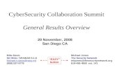 Mike Davis SD ISSA / SPAWAR 5.1.8 Michael.h.davis@navy.mil (858) 537-8778 CyberSecurity Collaboration Summit General Results Overview AFCEA - C4ISR Symposium.