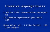 Invasive aspergillosis 1.4% in 2315 consecutive necropsies In immunocompromised patients 11% Boom AP,et al. J Clin Pathol 1991;44:452-4.