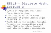 EE1J2 - Slide 1 EE1J2 – Discrete Maths Lecture 3 Syntax of Propositional Logic Parse trees revised Construction of parse trees Semantics of propositional.