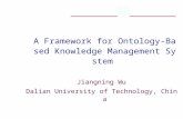 A Framework for Ontology-Based Knowledge Management System Jiangning Wu Dalian University of Technology, China.