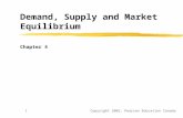 Copyright 2002, Pearson Education Canada1 Demand, Supply and Market Equilibrium Chapter 4.