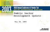 Public Sector Development Update May 20, 2003. R3 Enterprise Patrick Thiele Position Budgeting & ControlJoe Chance Budget Control SystemJoe Chance Grants.