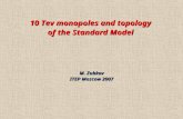 M. Zubkov ITEP Moscow 2007 10 Tev monopoles and topology of the Standard Model.