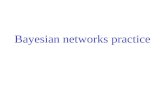 Bayesian networks practice. Semantics e.g., P(j  m  a   b   e) = P(j | a) P(m | a) P(a |  b,  e) P(  b) P(  e) = … Suppose we have the variables.