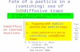 Fate of a particle in a (vanishing) sea of SUBdiffusive traps S. B.Yuste & J.J. Ruiz-Lorenzo, UEx K. Lindenberg, UCSD Bad Honnef 2006 3. Static particle.