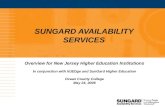 SUNGARD AVAILABILITY SERVICES Overview for New Jersey Higher Education Institutions In conjunction with NJEDge and SunGard Higher Education Ocean County.