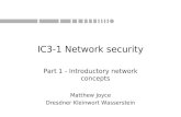 IC3-1 Network security Part 1 - Introductory network concepts Matthew Joyce Dresdner Kleinwort Wasserstein.