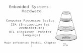 Embedded Systems: Hardware Computer Processor Basics ISA (Instruction Set Architecture) RTL (Register Transfer Language) Main reference: Peckol, Chapter.